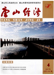 唐山經濟