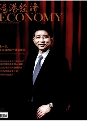 滬港經濟