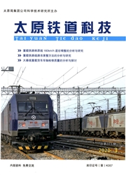 太原鐵道科技
