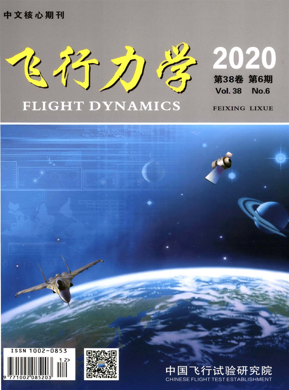 飛行力學
