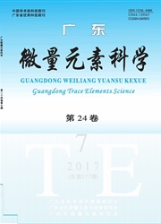 廣東微量元素科學