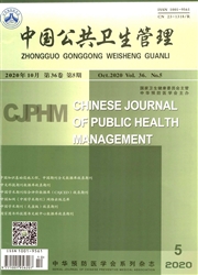 中國公共衛生管理