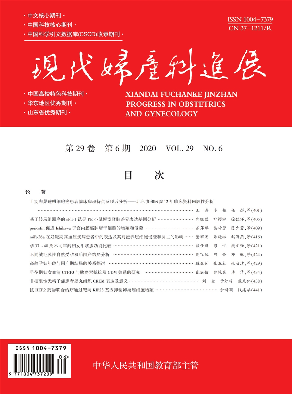 現代婦產科進展