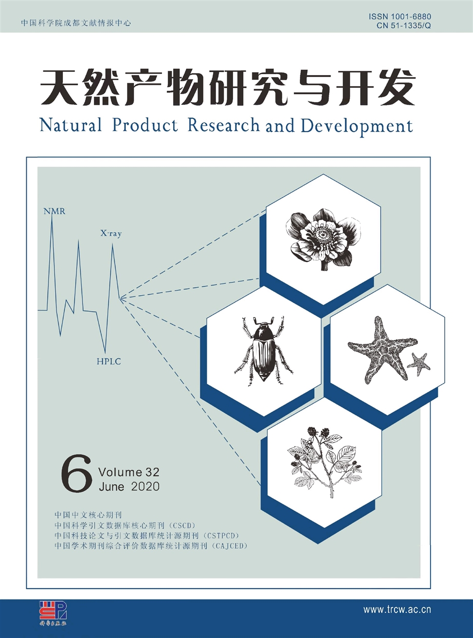 天然產物研究與開發