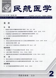 民航醫學