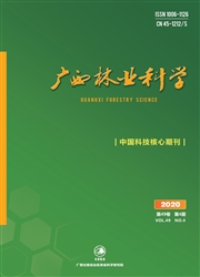 廣西林業科學