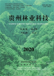 貴州林業科技