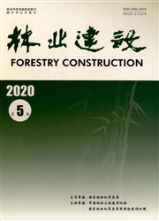 林業建設