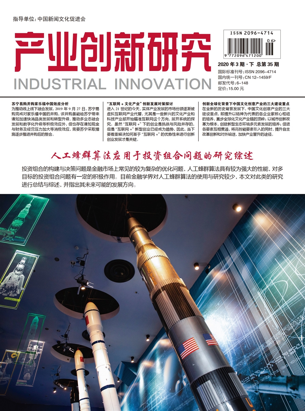 產業創新研究