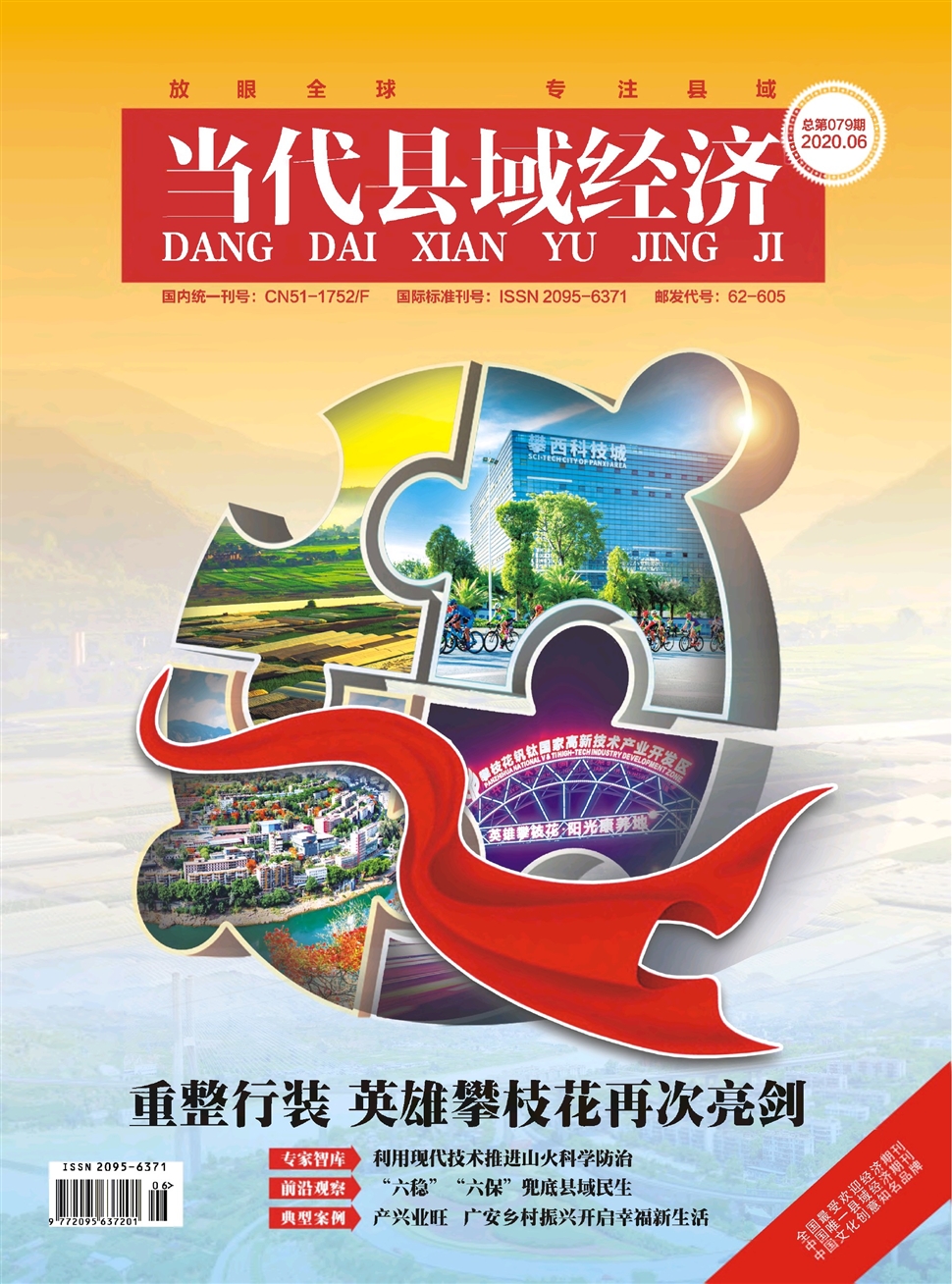當代縣域經濟