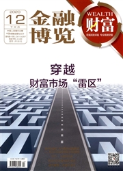 金融博覽