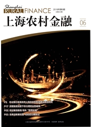 上海農村金融
