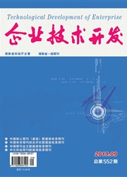 企業技術開發