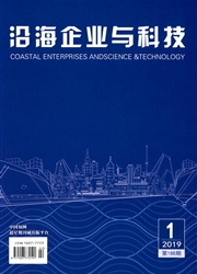 沿海企業與科技