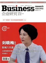 企業研究