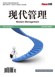 現代管理