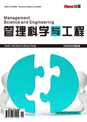管理科學與工程
