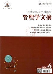 復印報刊資料：管理學文摘
