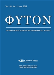 國際實驗植物學雜志（英文）