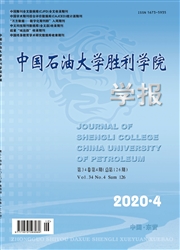 中國石油大學勝利學院學報
