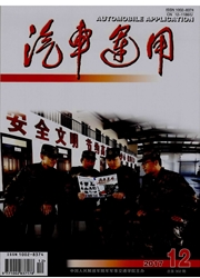 汽車運用
