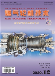 燃氣輪機技術