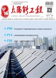 中國太陽能工程