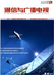 通信與廣播電視