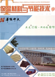 保溫材料與節能技術