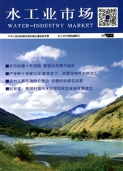 水工業市場