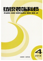 紡織裝飾科技