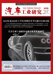 汽車工業研究