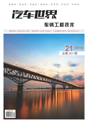 汽車世界