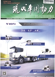 現代車用動力
