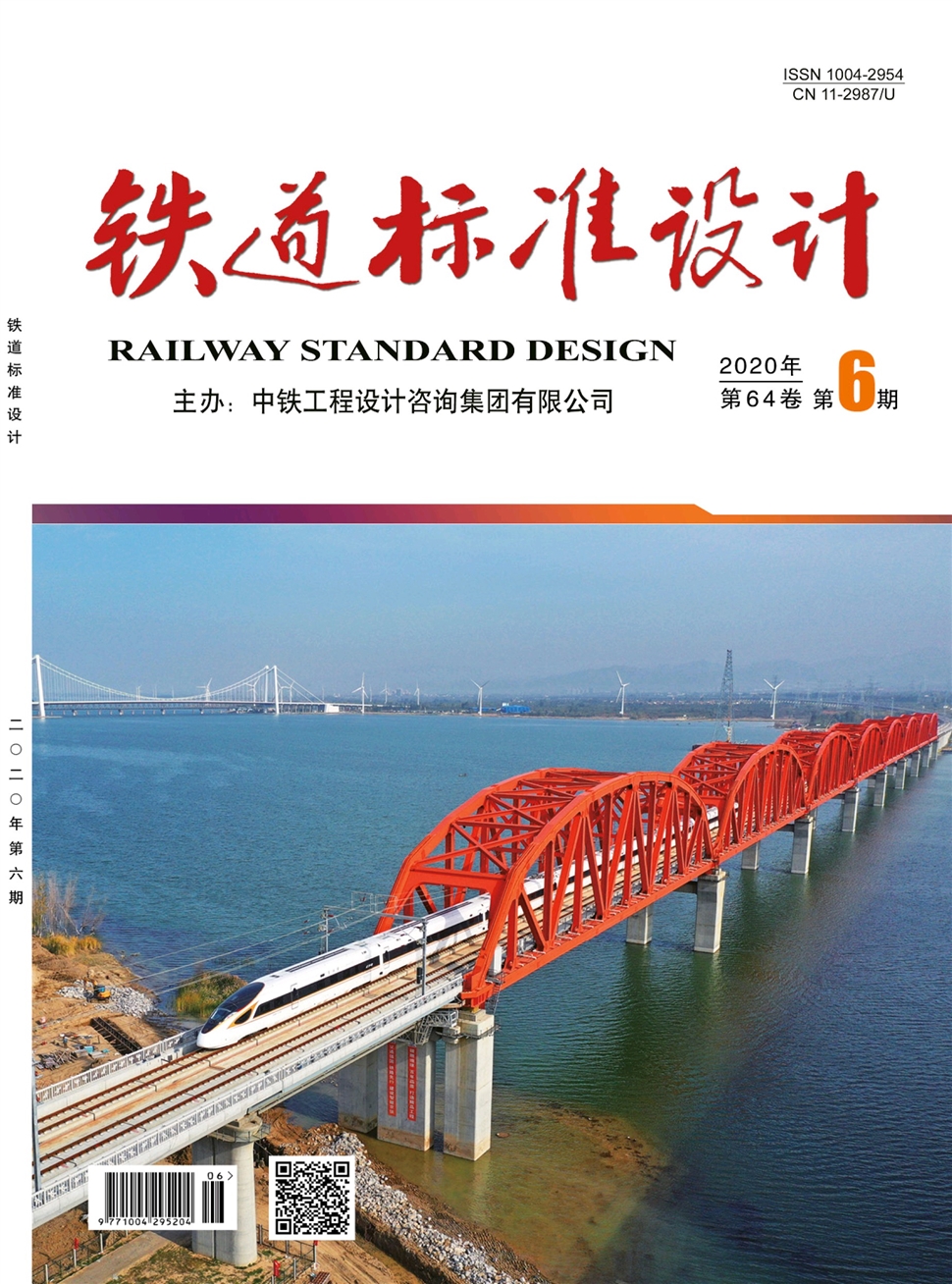 鐵道標準設計