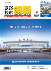 鐵路技術創新