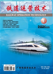 鐵道運營技術