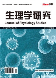 生理學研究
